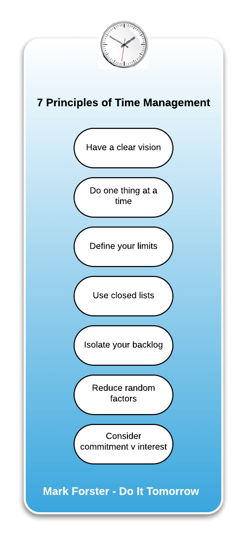 7 Essential Time Management Skills