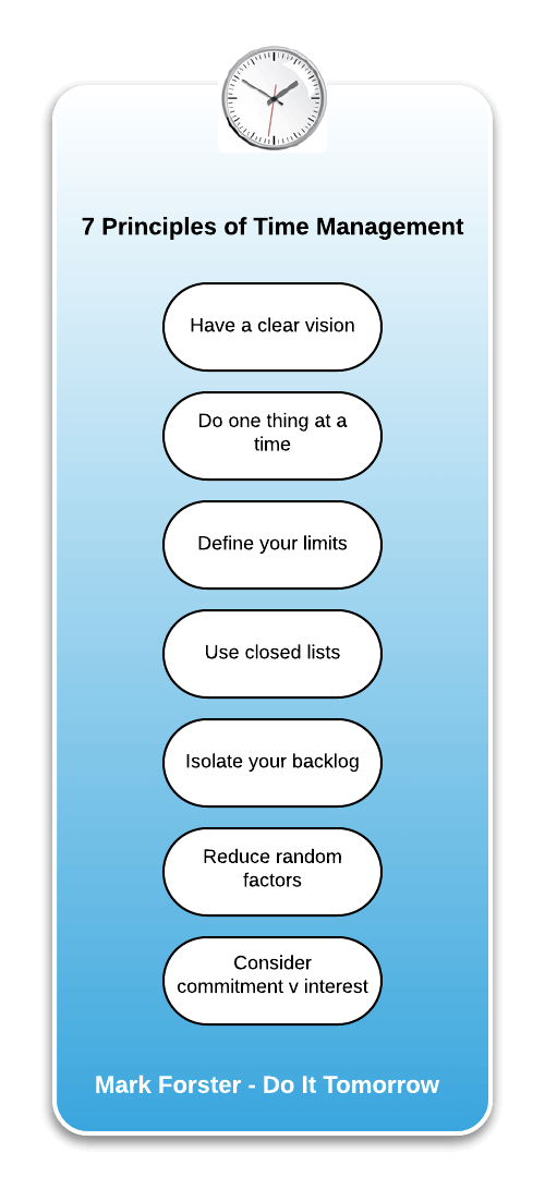 7 Principles Of Time Management - 