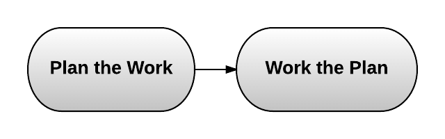 part time manager jobs part time manager jobs